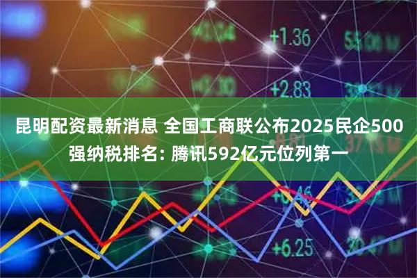 昆明配资最新消息 全国工商联公布2025民企500强纳税排名: 腾讯592亿元位列第一